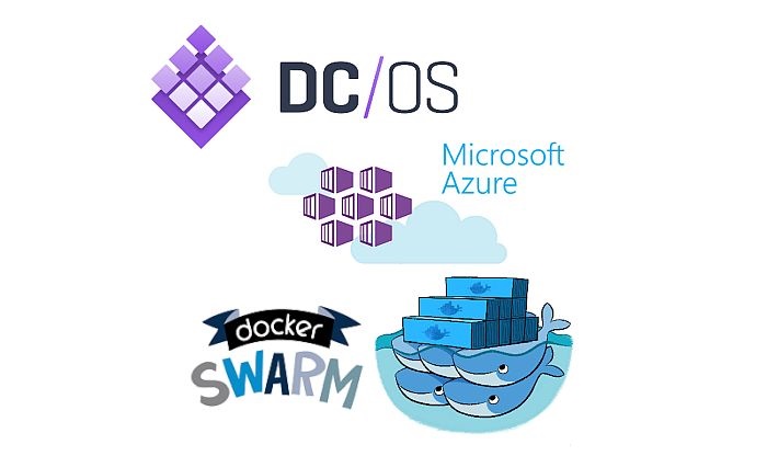 Make DCOS and Marathon publicly available in the Azure Container Service